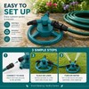 360° Rotating Garden Sprinkler for Lawn Watering – Automatic Water