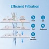 AQUA CREST AP810 Whole House Water Filter Replacement for 3M®
