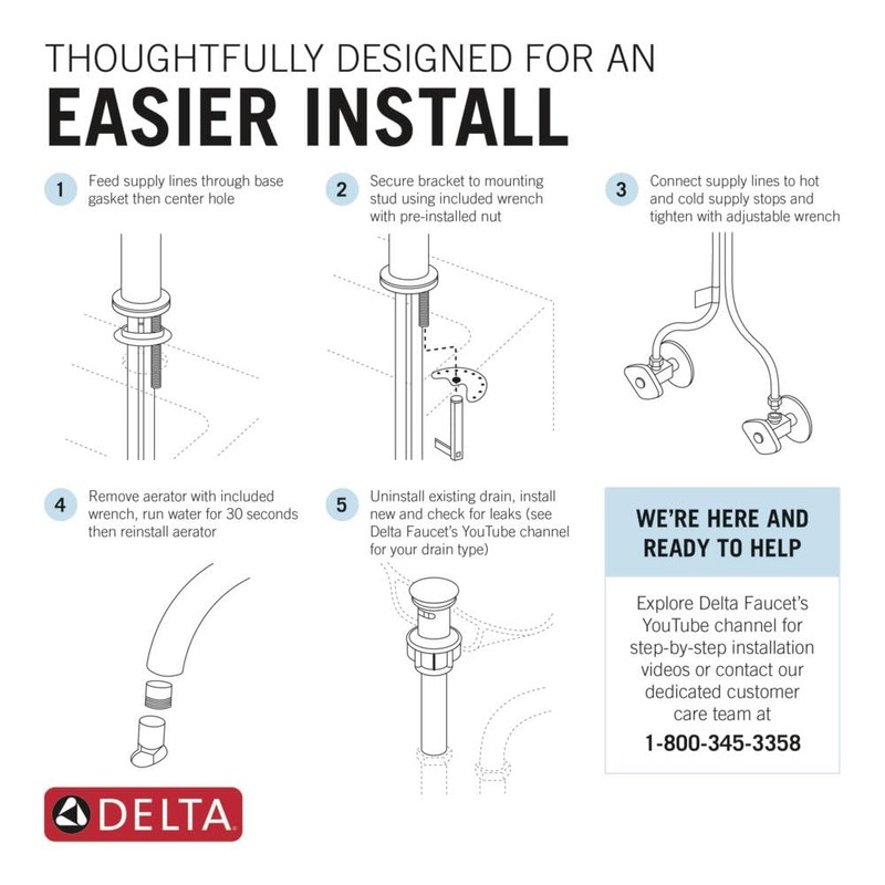 Delta Faucet Modern Single Hole Bathroom Faucet, Chrome Single Handle