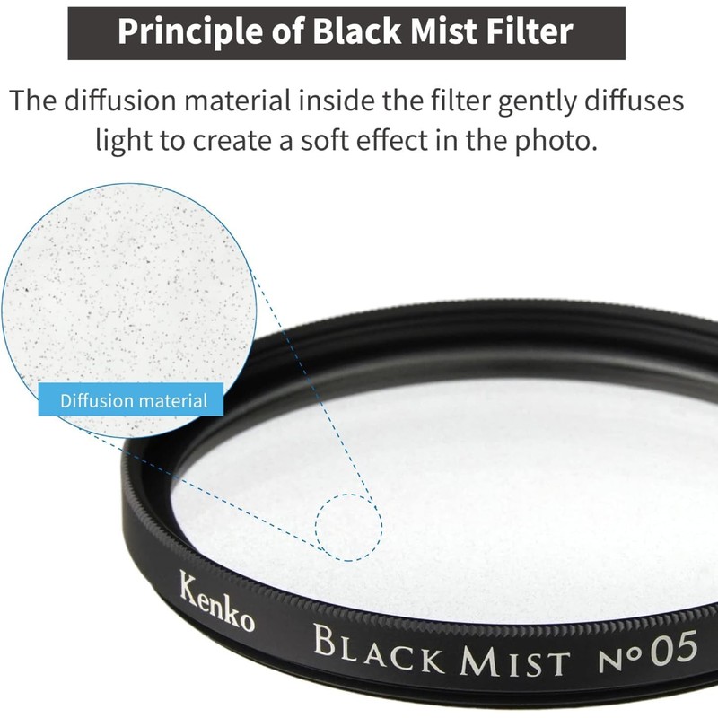 Kenko Soft Effect Filter Black Mist No.05 58 mm, Like