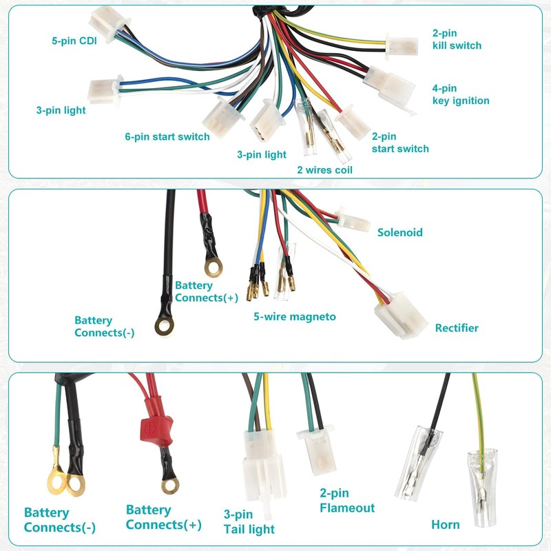 Complete Electrics Wiring Harness Kit for 4 Stroke ATV KLX