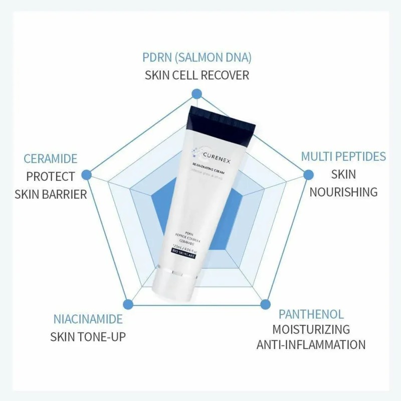 Curenex Rejuvenating Cream, Crema Facial Pdrn Y Ceramida