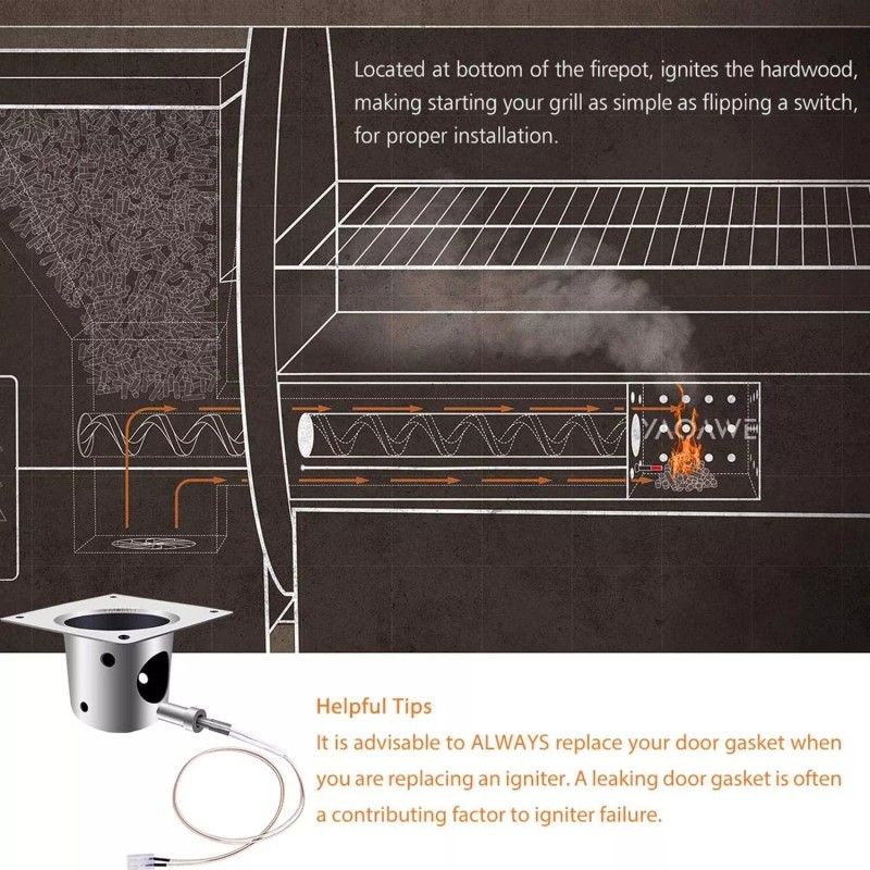 Pit Boss 2 Packs Hot Rod Igniter Kit Replacement for