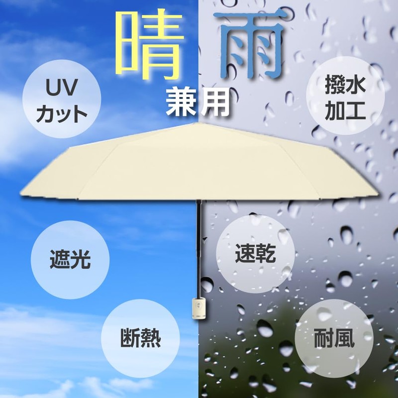 RUBKA Umbrella, Folding in 3 Seconds Memory Shape, Sun or