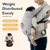 mommore Baby Carrier Newborn to Toddler, Ergonomic, Comfort Baby Infant