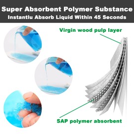 10 Pack Disposable Emergency Urinal Bag, Portable Camping Pee Bags, Travel Pee Bags, Traffic Jam Emergency Portable Urine Bag, Vomit Bags, for Men Women