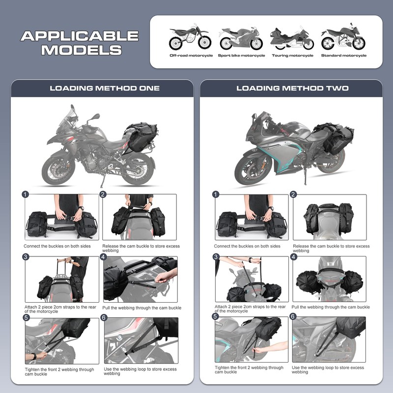 Rhinowalk Motorcycle Saddle bags, Waterproof motorcycle saddlebags, shoulder bag 28L(14L*2),