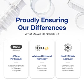 Just Glow Just Glow CELLg8? Liposomal Glutathione 500mg 60 Capsules - Clinically Studied & Tested by 3rd Party - Reduced Active Form - L Glutathione Supplement for Antioxidants - Made in Canada (2 Months Supply)