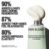 Grown Alchemist Hand Essentials Bundle