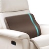 SofGlowly Lumbar Support Pillow for Recliner,Large Memory Foam Back Support