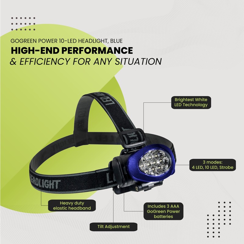 GoGreen Power (GG-113-10HLBL) High Intensity LED Head-Light, Blue, 50 Lumens