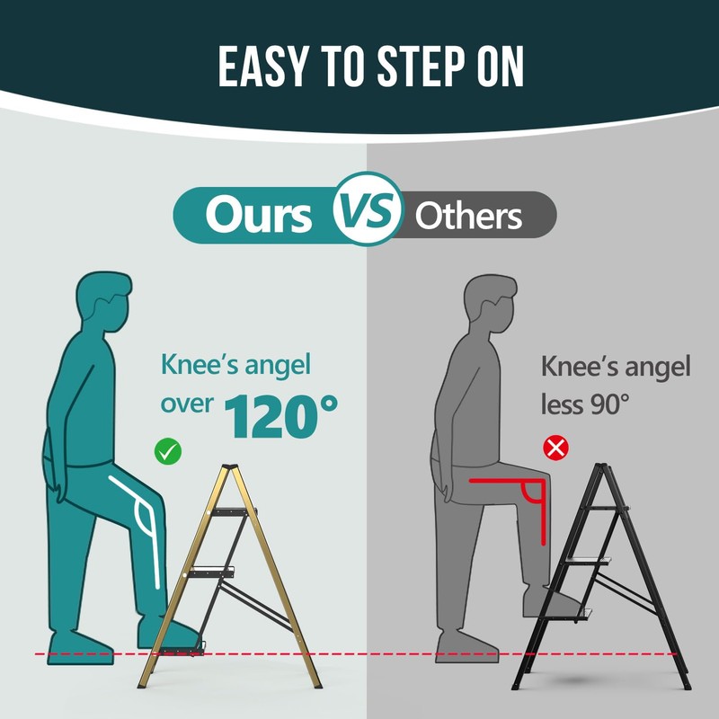 WOA WOA Step Ladder, 3 Step Foldable Step Stool with