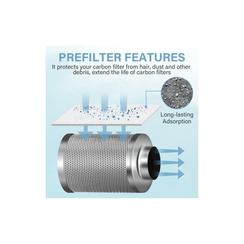 iPower Upgrade 4 Inch Air Carbon Filter Replacement Prefilter Sleeve