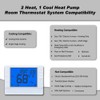 Super Programmable Thermostat for Home，2 Heat/1 Cool Heat Pump Or