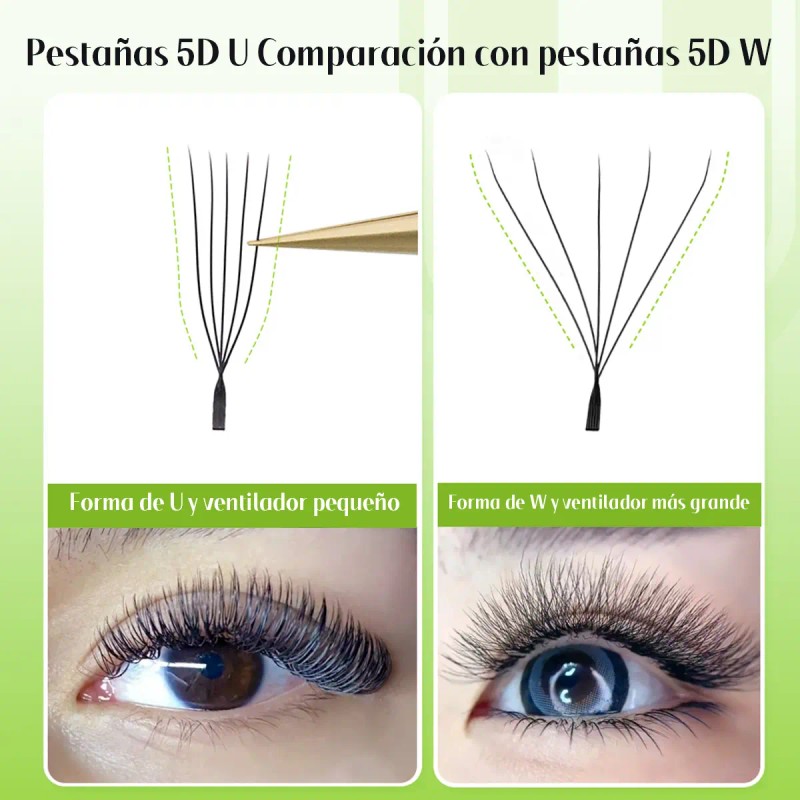 Extensiones De Pestañas Nagaraku U 5d, Pestañas 5d W Forma