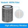 1PACK HP202 Filter Replacement Compatible with shark HP201,HP202,HP301,HP302,HC501,HC502 Air Purifier
