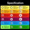 EEEEE Fender Washers for Screws (18 Types) Flat washers Assortment