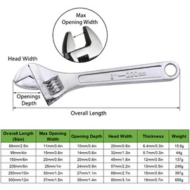 Wrench Set, Adjustable Wrench in 6 Sizes, Adjustable Wrench, Single Open-End Spanner Made of Carbon Steel, Repair Tools for Home, Mechanical Car Repair (Black)