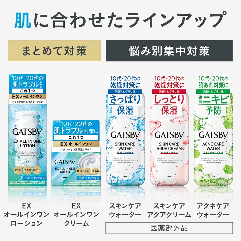 GATSBY Medicated Acne Care Water (Acne Prevention), Men's Skin Care,