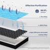 Screw Rhino Rivian R1T R1S Cabin Air Filter HEPA With