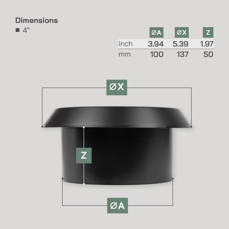 Vent Systems 4" Inch Black Plastic Universal Diffuser - Round