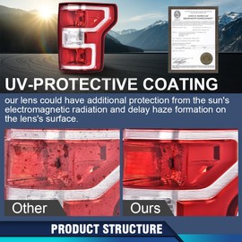 PIT66 Tail Lights Assembly,Compatible with 2018 2019 2020 Ford F150 Rear Tail Lamp Left Driver And Right Passenger Side,Red Lens