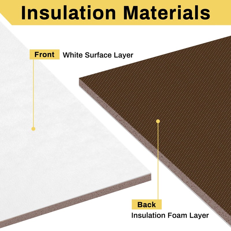 Powrocket Window Air Conditioner Surround Foam Insulation Panels,Window AC Side