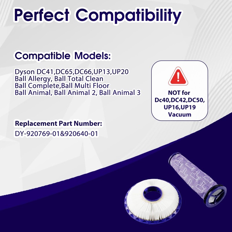 Replacement Filter Kit Compatible with Dyson DC41, DC65, DC66,UP13, UP20