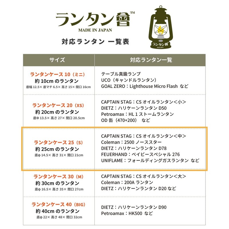 DUCKNOT Snoopy Lantern Case, Lantern Storage Case, No. 8 Canvas,