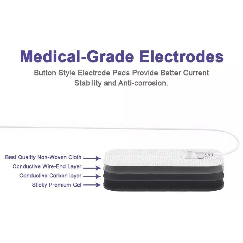 Medvive Recargables Unidad De Los Diez Estimulador Muscular,
