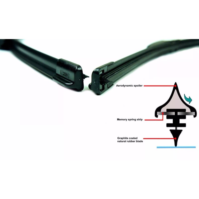 RKXtech RKX Front Windshield Wiper Blades Set of 2 24+22
