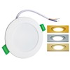 Led Recessed Light - Ultra-Thin Led Recessed Ceiling Light,Dimmable Spotlight