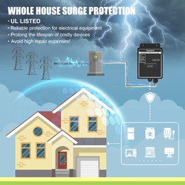 Zuomeng Whole House Surge Protector Rated for 36,000 Amps, IP66 Waterproof for Indoor/Outdoor Use, 120V/240V, Protects Your AC Power Supplies, Phones, Cables and More