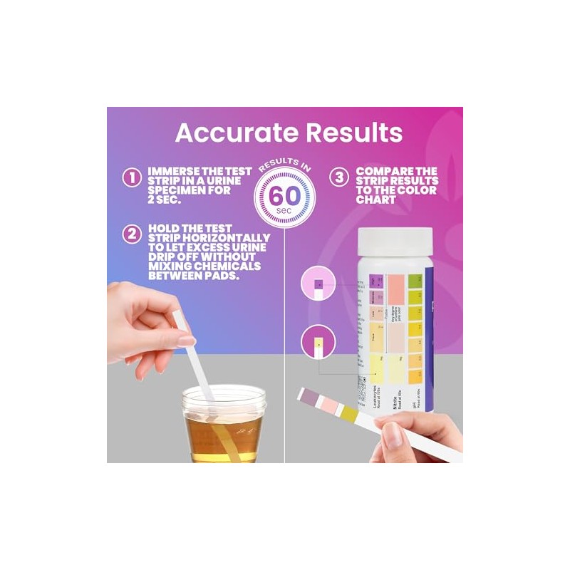 Pelvana Urinary Tract Infection Test Strips - 50 UTI Test