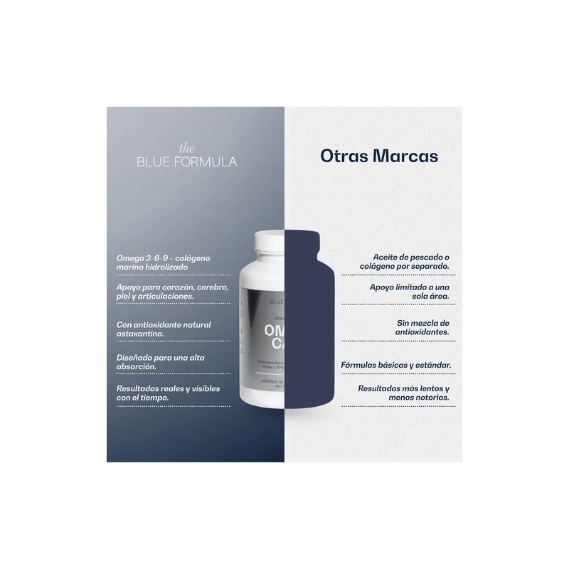 Omega 3 Con Colageno Marino Hidrolizado Formula Premium