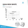 Kailh Box Key Switches for Mechanical Gaming Keyboards | Plate