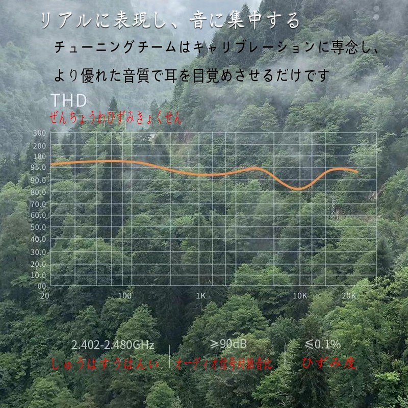 ALLVD Type C Earphones, Compatible with Apple 15, Wired HiFi