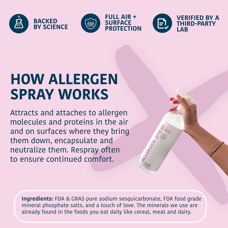 Allergy Asthma Clean - Allergen Spray Concentrate 4 Pack |