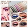 LOKFAR Eye-Shadow Stick Makeup Cosmetics Eye Brightener Stick, Rotatable Cream