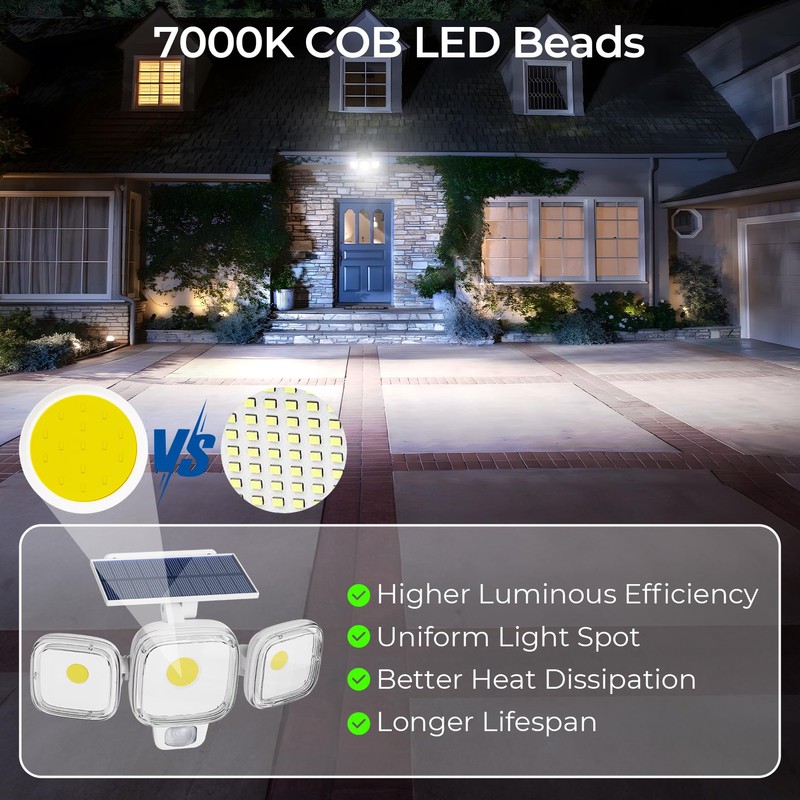 CINOTON Solar Motion Sensor Outdoor Lights, 3 Modes LED Security