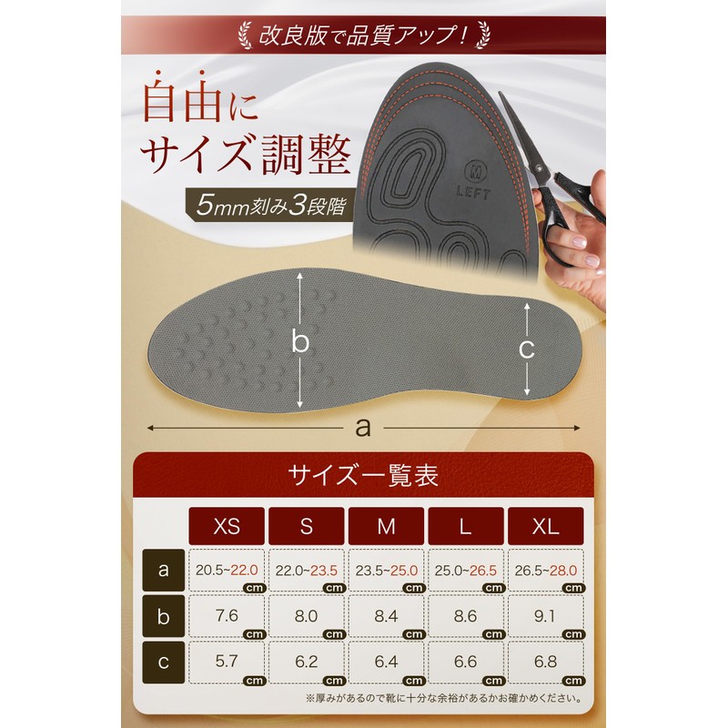 【Teacher-Reviewed and Improved】 O-Type Leg Incline Insoles 5 Sizes Gray