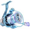 HAUT TON Dolphin 1500 Advance Edition Spinning Reel,5.2:1Gear Ratio,22LBS,5+1BB,Backlash Free