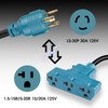 HonestRv NEMA L5-30P to 5-15/20R RV Generator Adapter with Circuit