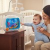 Baby Sleep Soother Musical Toy with Light & Soothing Sounds