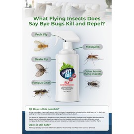 Say Bye Bugs Fly Exterminator. Non-Toxic Fruit Fly Killer That Kills on Contact & Provides Daylong Repellency. for Flies, Gnats, and Mosquitoes and Other Flying Home Insects. Shake & Spray (1x 16oz)