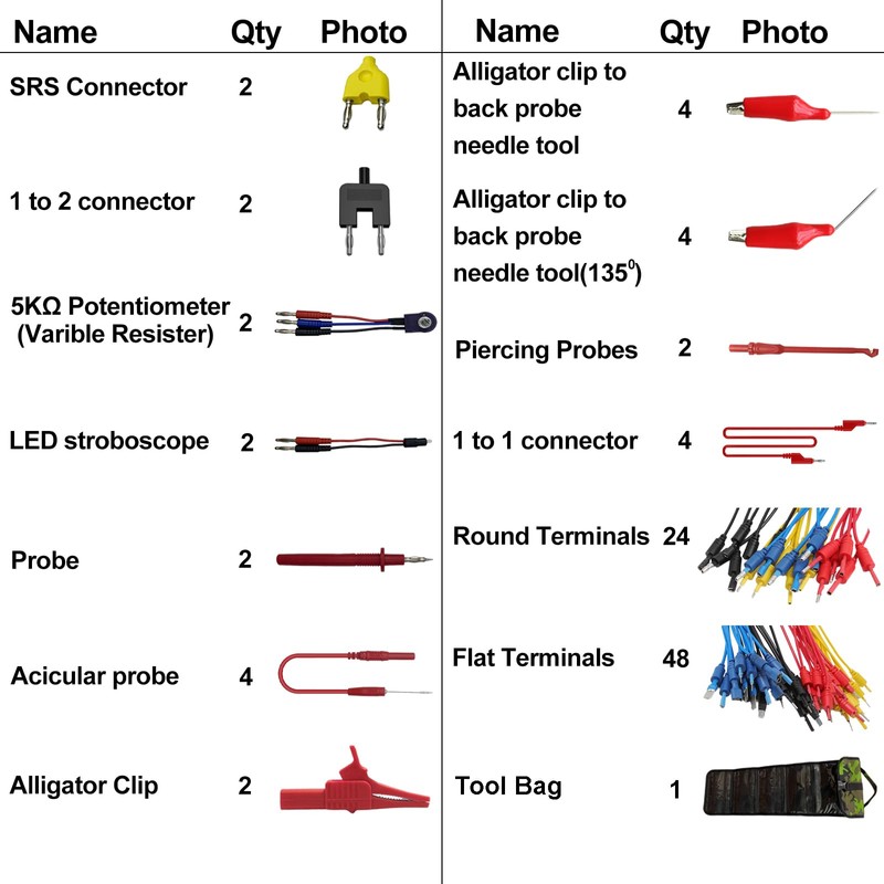 Makeronics 105-in-1 Automotive Circuit Test Leads Kit with Heavy Duty
