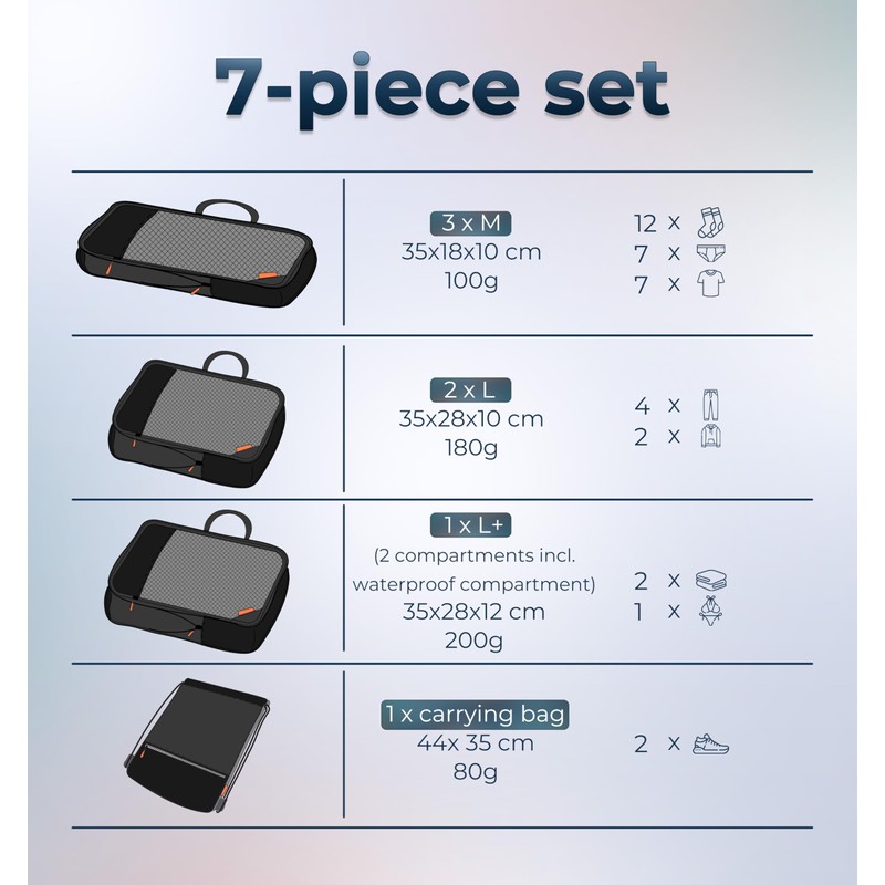 Compression Packing Cubes for Travel - Safe Space with Compression