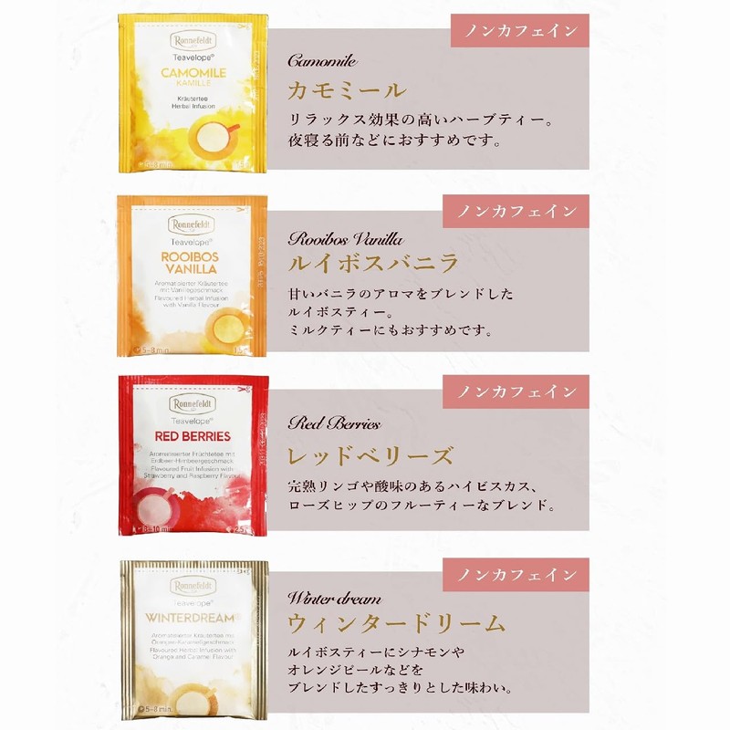 ロンネフェルト 紅茶 茶葉 ブランド 認定店 ギフト おしゃれ 高級 ティーバッグ 可愛い