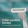 Gillette Venus Simply 3 Sensitive Women's Disposable Razors, Pack of
