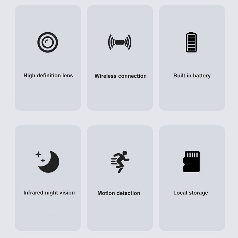 1080P X2 Camera High Definition Night Vision Motion Detection Infrared